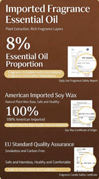 Snowcer Hurghada™ Custom Candles